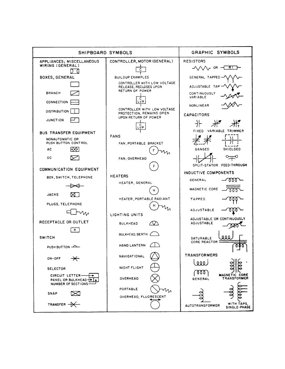 automotive electrical symbols